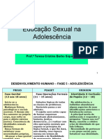 Educação Sexual Na Adolescência TC