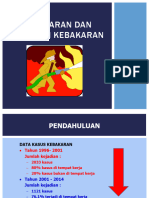 Kebakaran Dan Pemadam Kebakaran