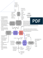 Modul 6 Pembelajaran Ipa Terintegrasi