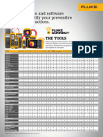 Fluke_805-FC_brochure_Fluke-Connect_EN