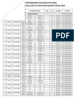 Jadwl Pertandingn U-40 Dan Galanita