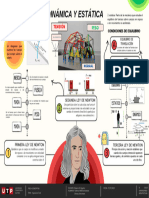 Física Exposición Final