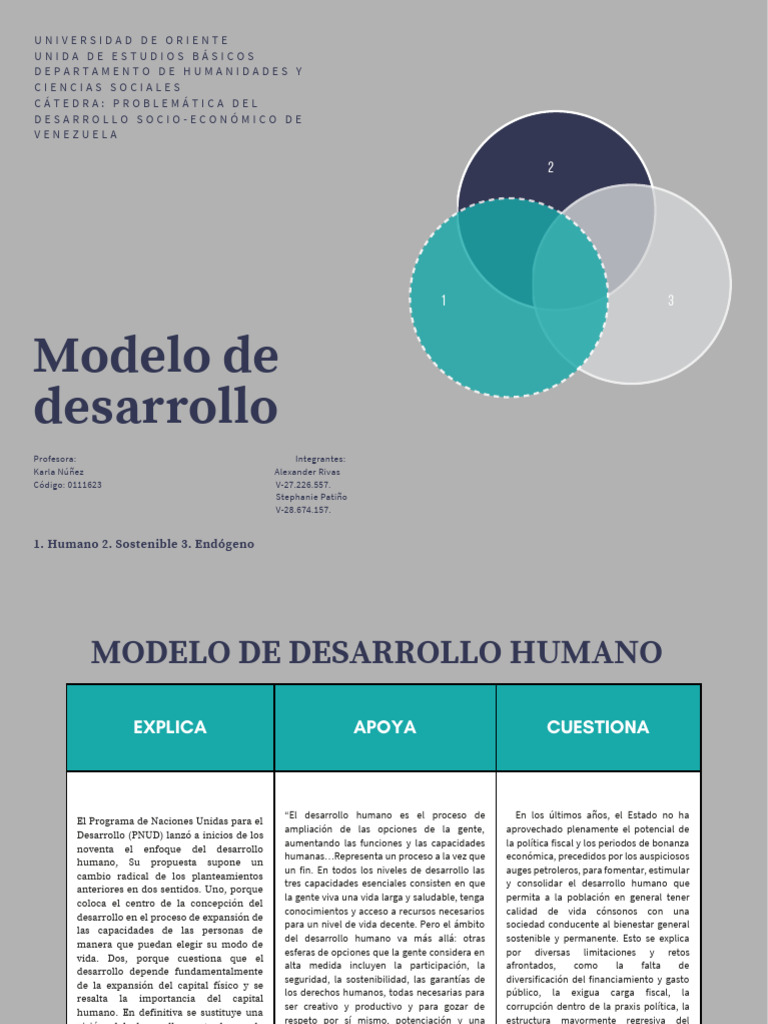 Desarrollo Humano | PDF