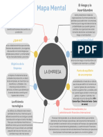 Mapa Mental Fundamentos de Economia Unidad 3