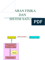 Besaran Fisika Dan Satuan (1)