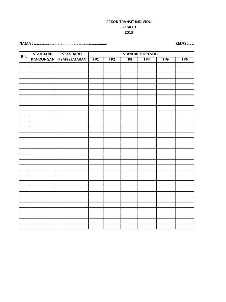 Rekod Transit Sains SK | PDF