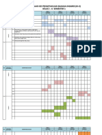 Pemetaan KD KI-3 & KI-4 Bahasa Inggris SMT 1