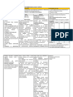 3ro. ORGANIZACIÓN POLÍTICA Y SOCIAL