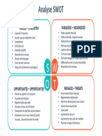 Swot Analysis File Powerpoint