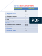 Cross References GRK Scheme - 17029 - 14065 - 14064 - 14066