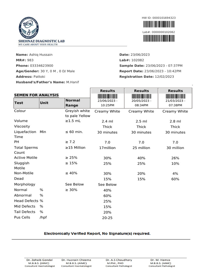 Semen Analysis Results for Ashiq Hussain | PDF | Body Fluids | Clinical ...