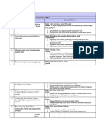 Bahagian F-Teknik Penyoalan Kbat