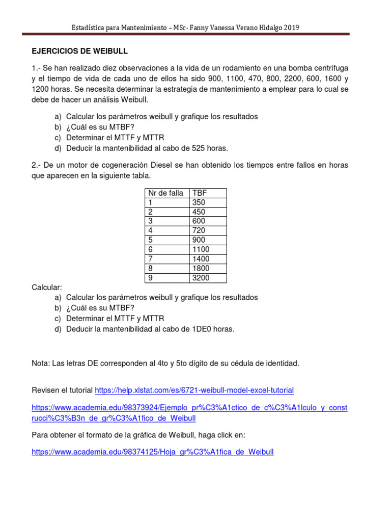 Ejercicios de Weibull OEE 075113 | PDF
