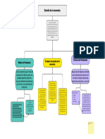 1 Punto Microeconomia