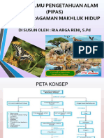 Pipas Ciri MH Dan Keanekaragaman H