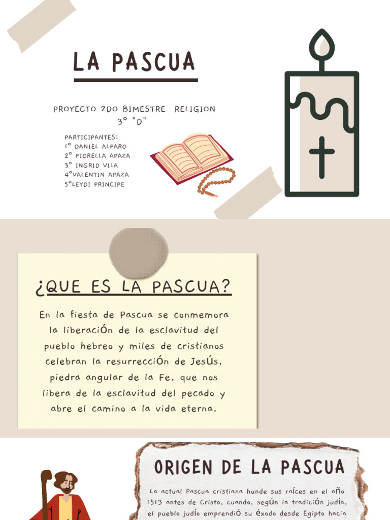 Significado y Celebración de la Pascua | PDF