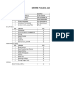 Peralatan Dan Personil Kerja-1