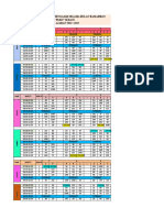 Jadwal PBM Selama Bulan Puasa 2023