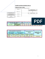 Clasificaciones Geomecanicas Clasificacion de Bieniawsky: RMR