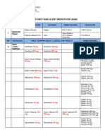 Daftar Obat Ham 2023 Fix