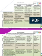 Formatted Features of Quality Science Oct 2018