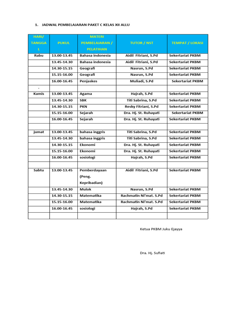Jadwal Pelajaran Paket C Kelas XII | PDF