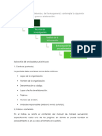 Elementos de Diagrama Flujo