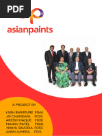 Asian Paints Ratio Valuation