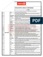 007 - Glossary Ritel Circle K Confirm