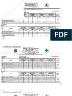 Form KKT Apd Okt (Rawat Inap)