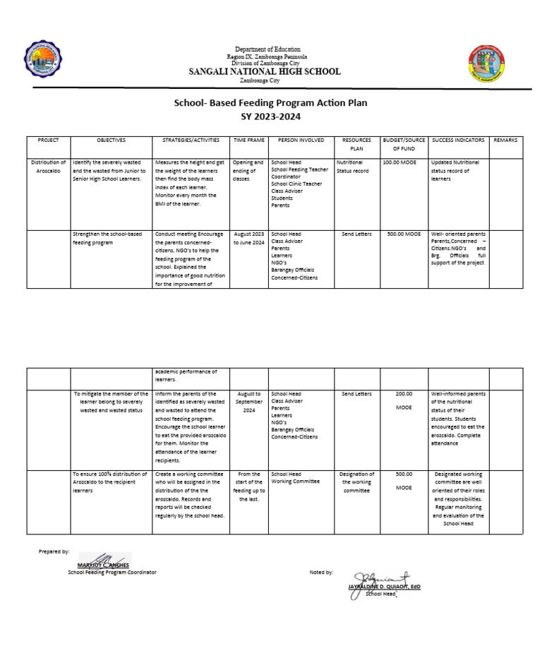 action-plan-feeding-pdf