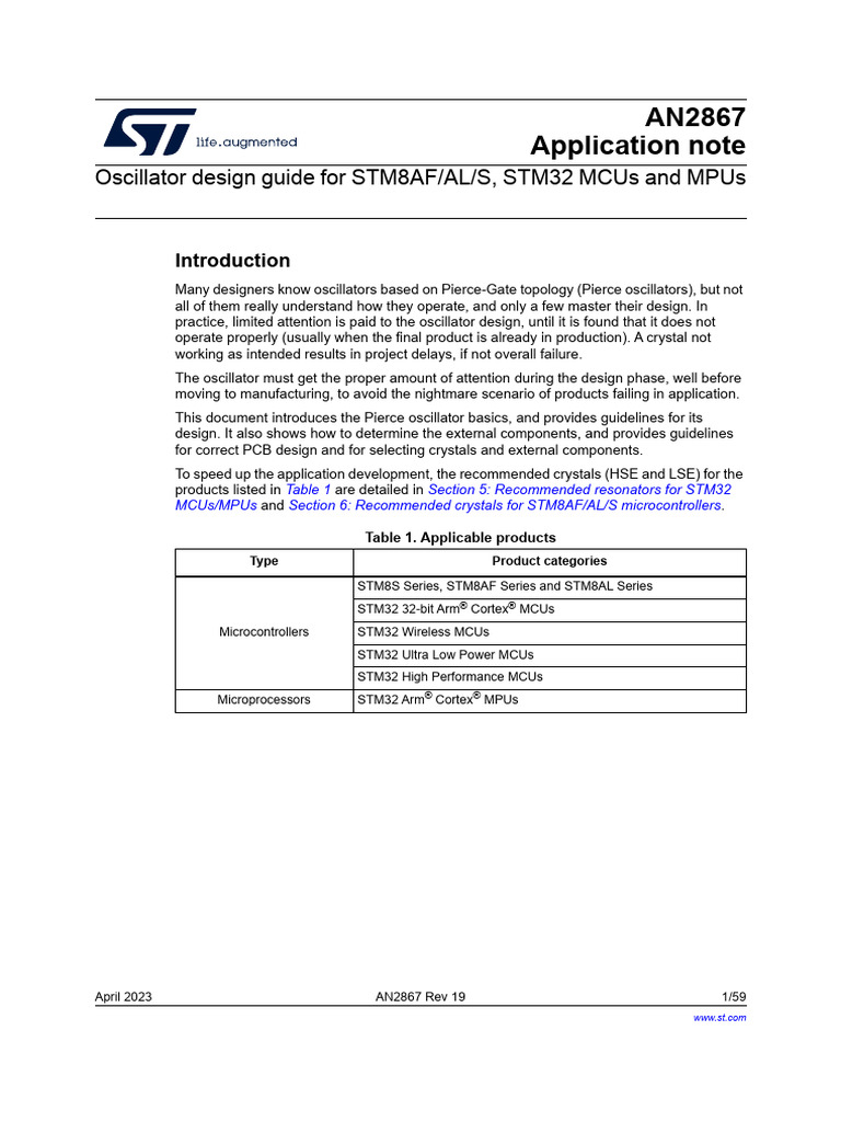 An2867 Oscillator Design Guide For Stm8afals Stm32 Mcus and Mpus