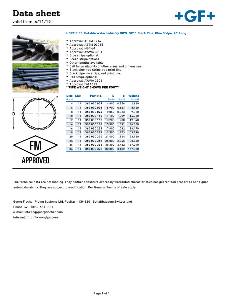 gfpsdatasheetHDPE PIPE Potable Water IndustryDIPS, DR11Black Pipe