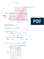 Discussion - Data Analysis - Unit 4