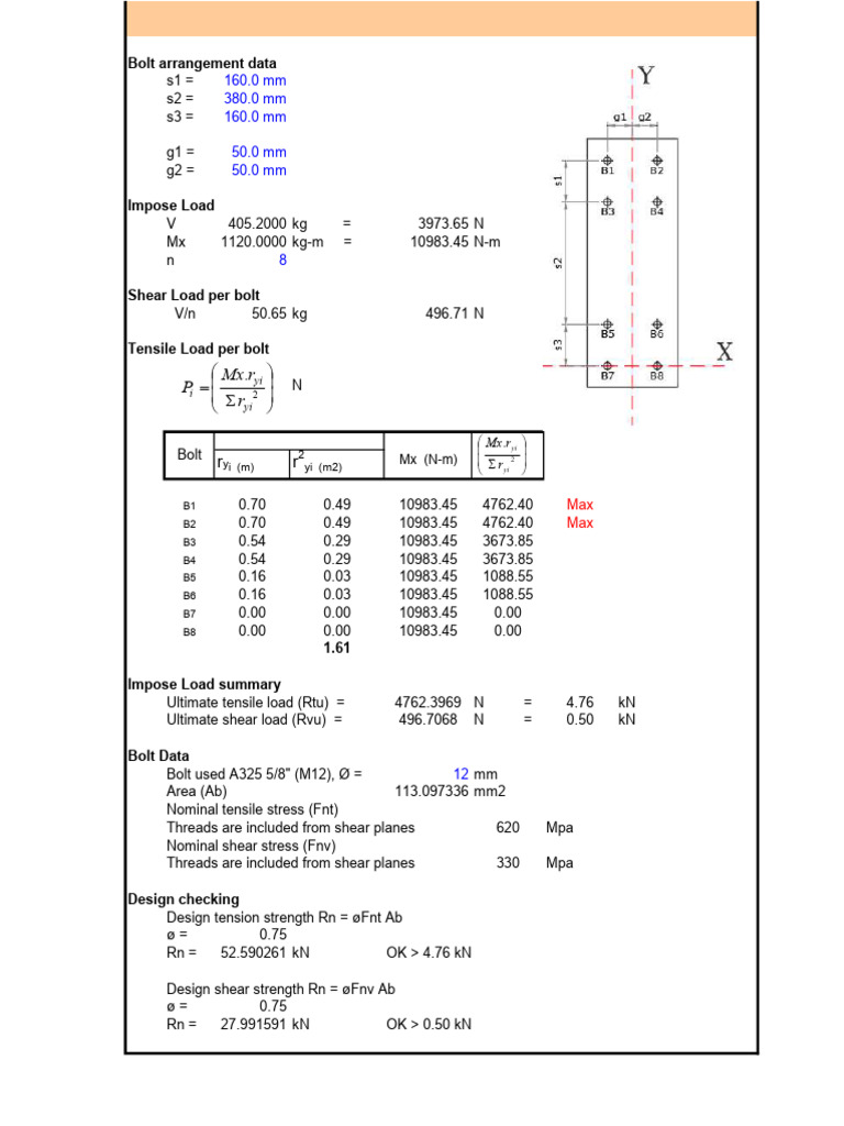 Bolt Strength Calculation PDF