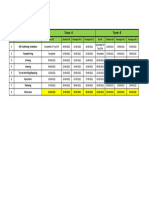 (Tower - A & B) Lift Shaft HO Schedule