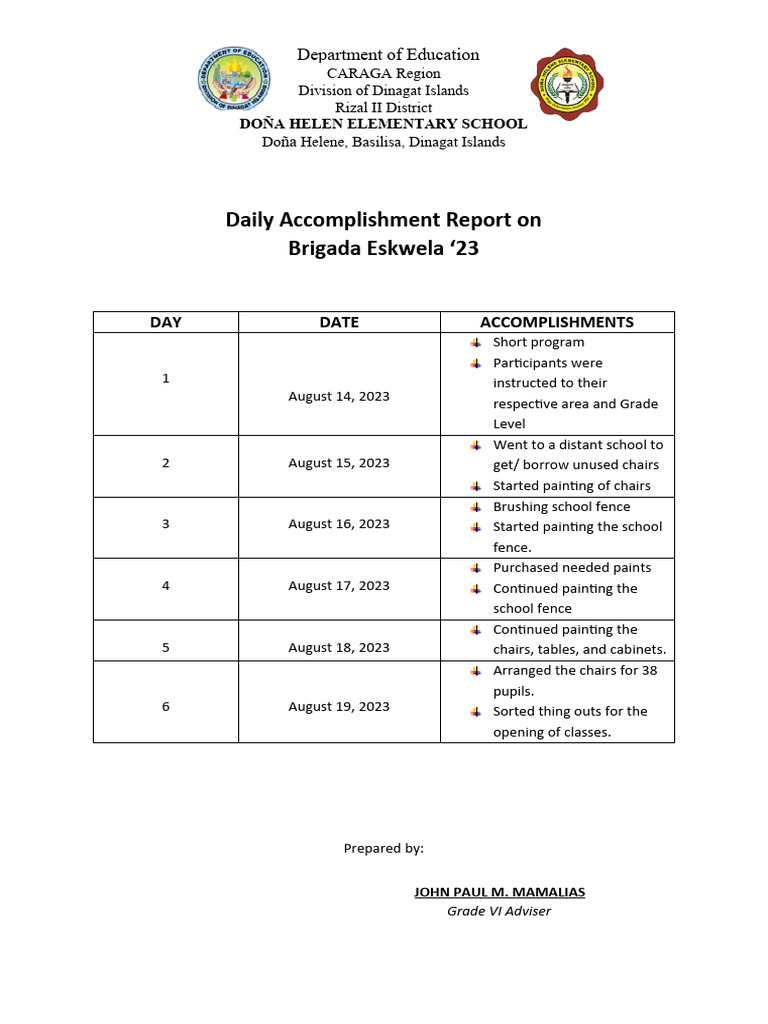 Brigada Eskwela 2023 Daily Report | PDF