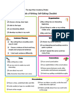 6+1 Traits of WritingChecklist