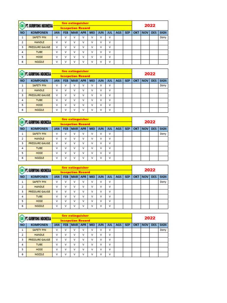 Tagging Apar | PDF