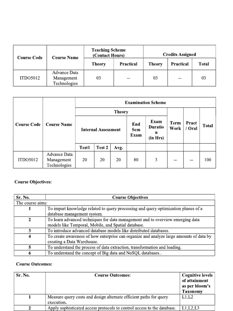 ADMT Syllabus | PDF