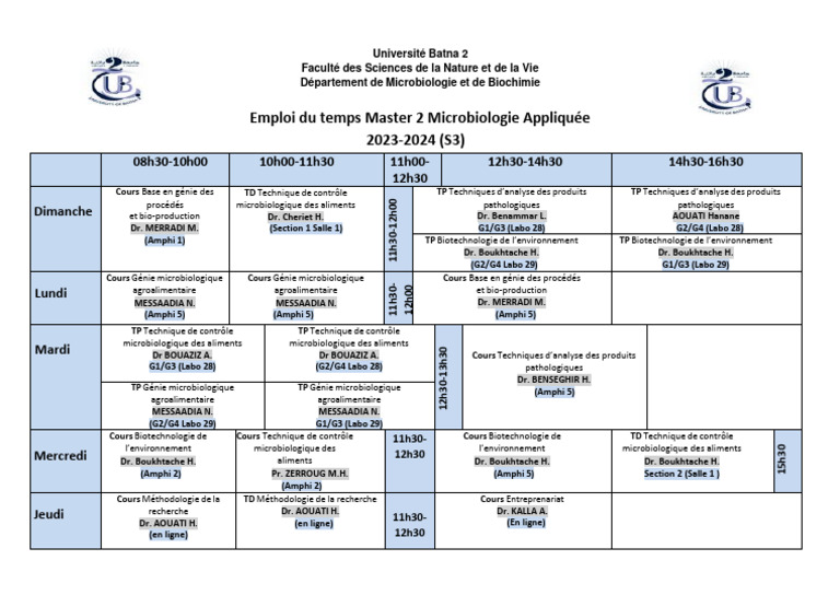 Emploi du temps Master 2 Microbiologie 2023-2024 | PDF
