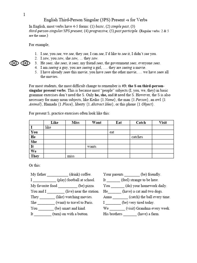 English ThirdPerson Singular (3PS) Present S For Verbs PDF English Language Verb