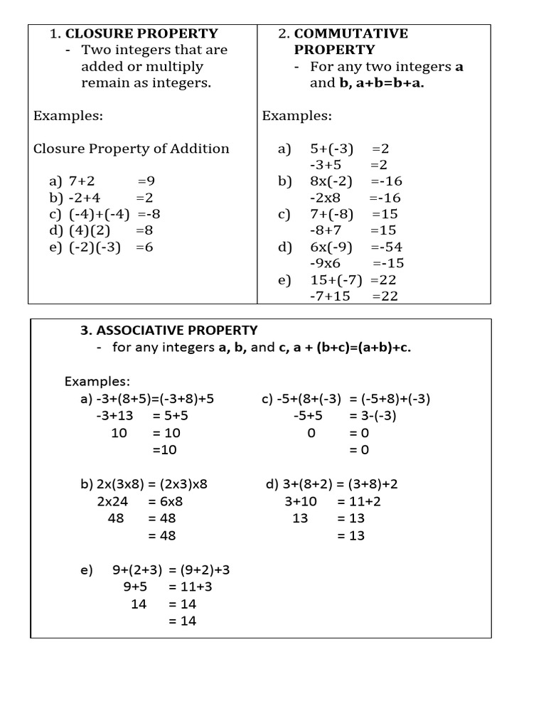 Closure Property Of Multiplication Of Polynomials