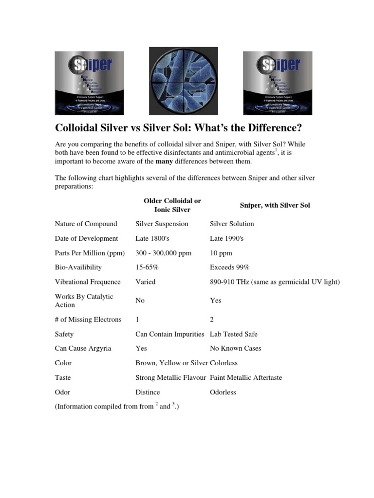 Colloidal Silver Vs Silver Sol What's The Difference PDF Silver