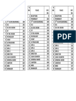 Intercom Number Format