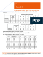 Grade Thresholds - March 2019: Cambridge IGCSE First Language English (Oral Endorsement) (0500)