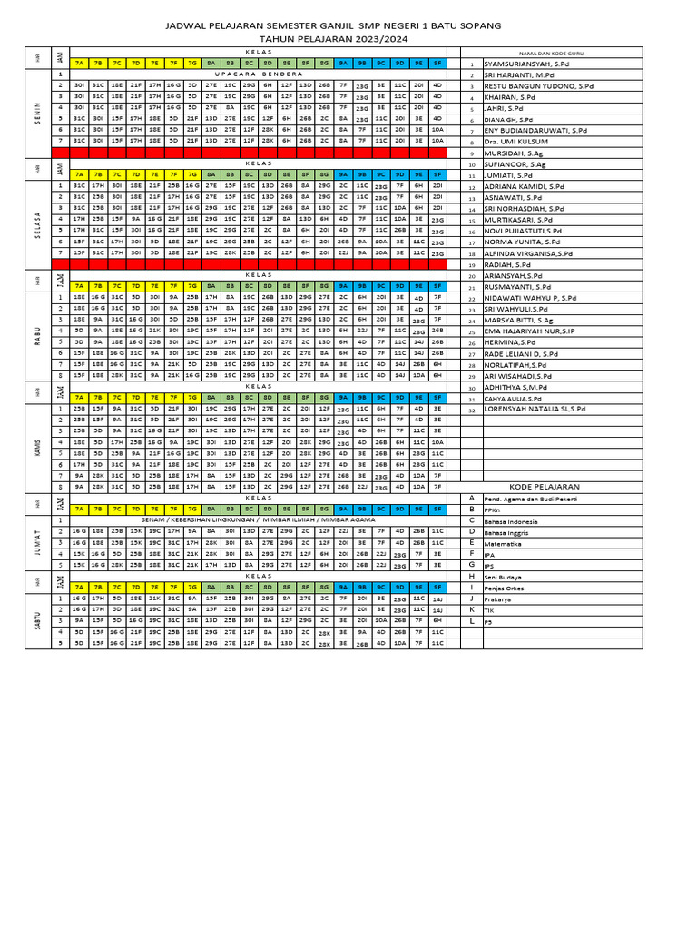 Jadwal Pelajaran Baru | PDF