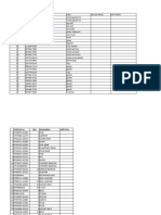 95ZV-2 List