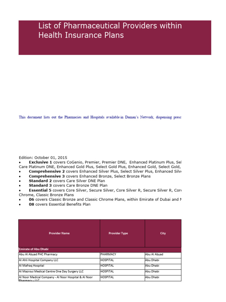 List of Pharmaceutical Providers Within UAE PDF Pharmaceutical