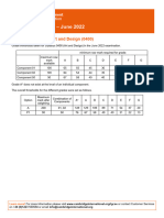 Grade Thresholds - June 2022: Cambridge IGCSE Art and Design (0400)